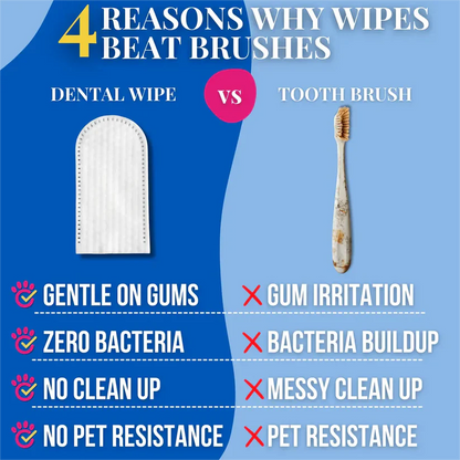 Rosecaree Pet Dental Care Wipes™ ( 50 Pcs )
